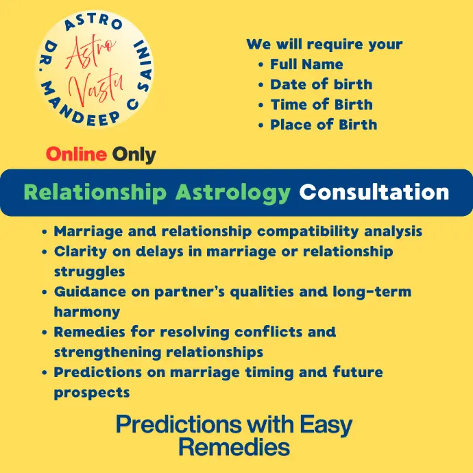 Relationship/Marriage Astrology Consultation 