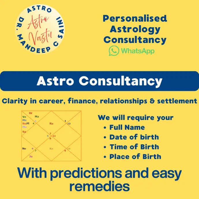 [AstroCon-BNN1] Astro Consultancy